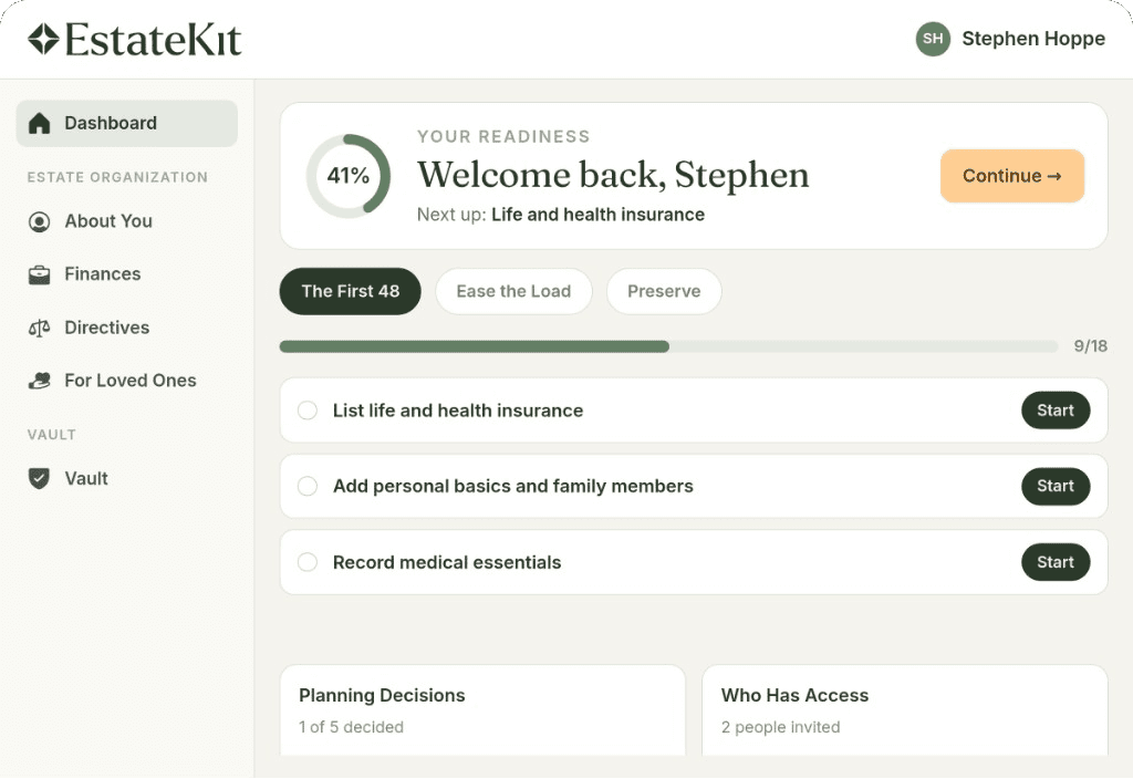 Your dashboard. Everything in one view.
