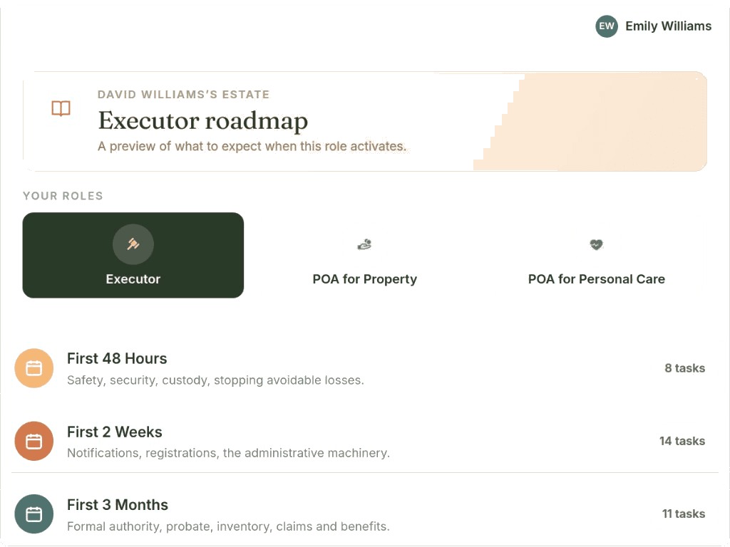 Executor roadmap preview: role dashboard with First 48 Hours and later milestones